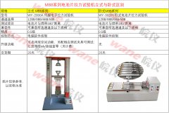 電池片多通道拉力機測試儀立式與臥式有什么不同？